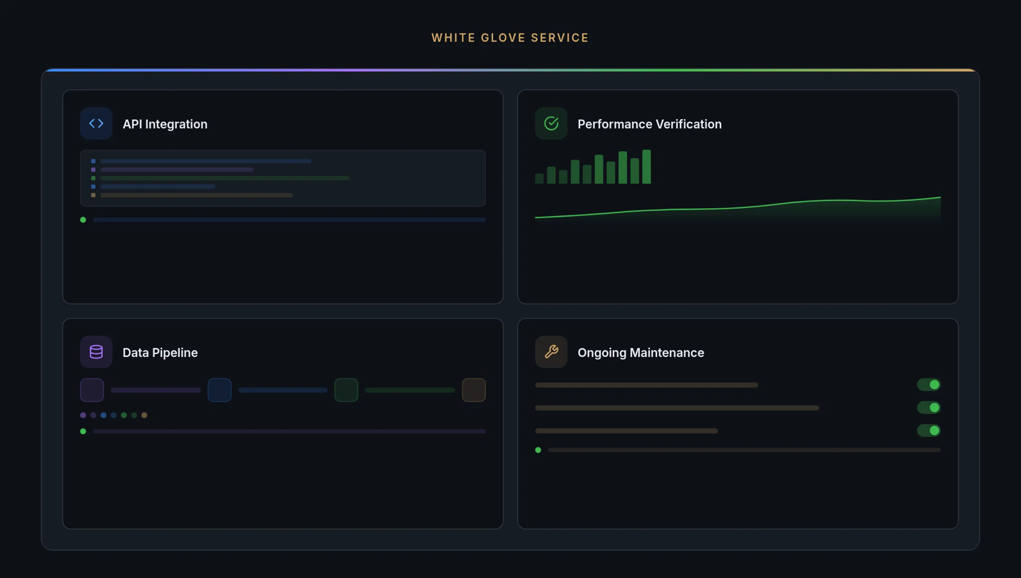 Portfolio Management institutional operations screenshot