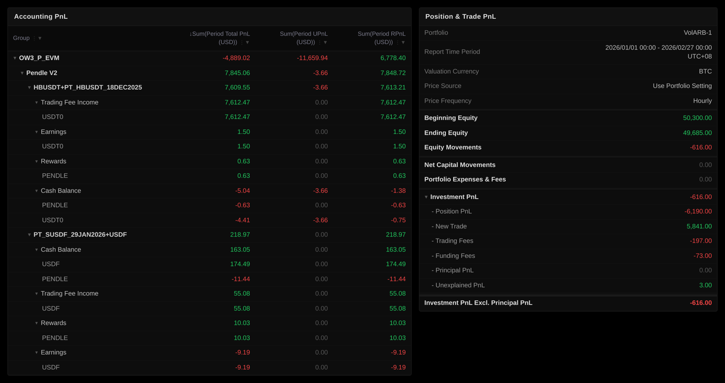 Analysis and Reporting PnL attribution screenshot