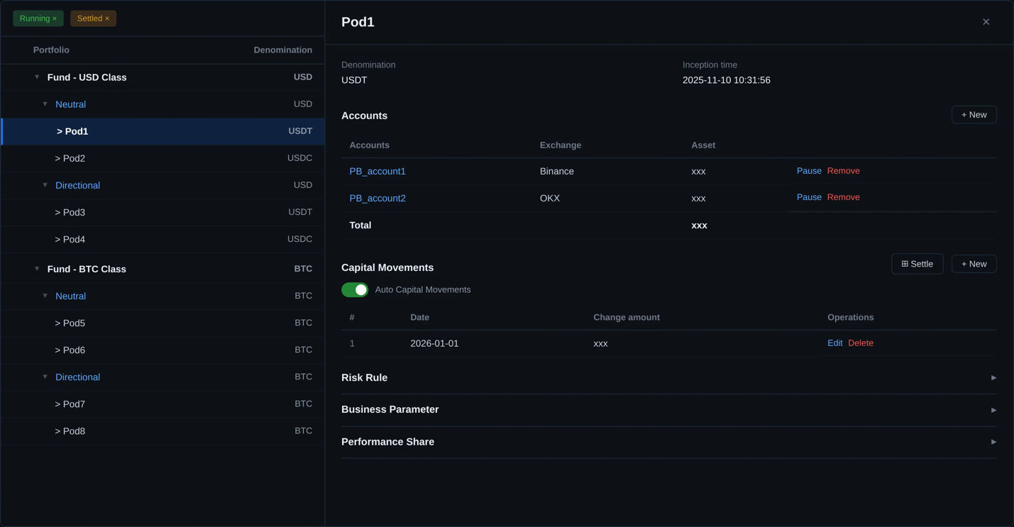 Allocators portfolio management screenshot
