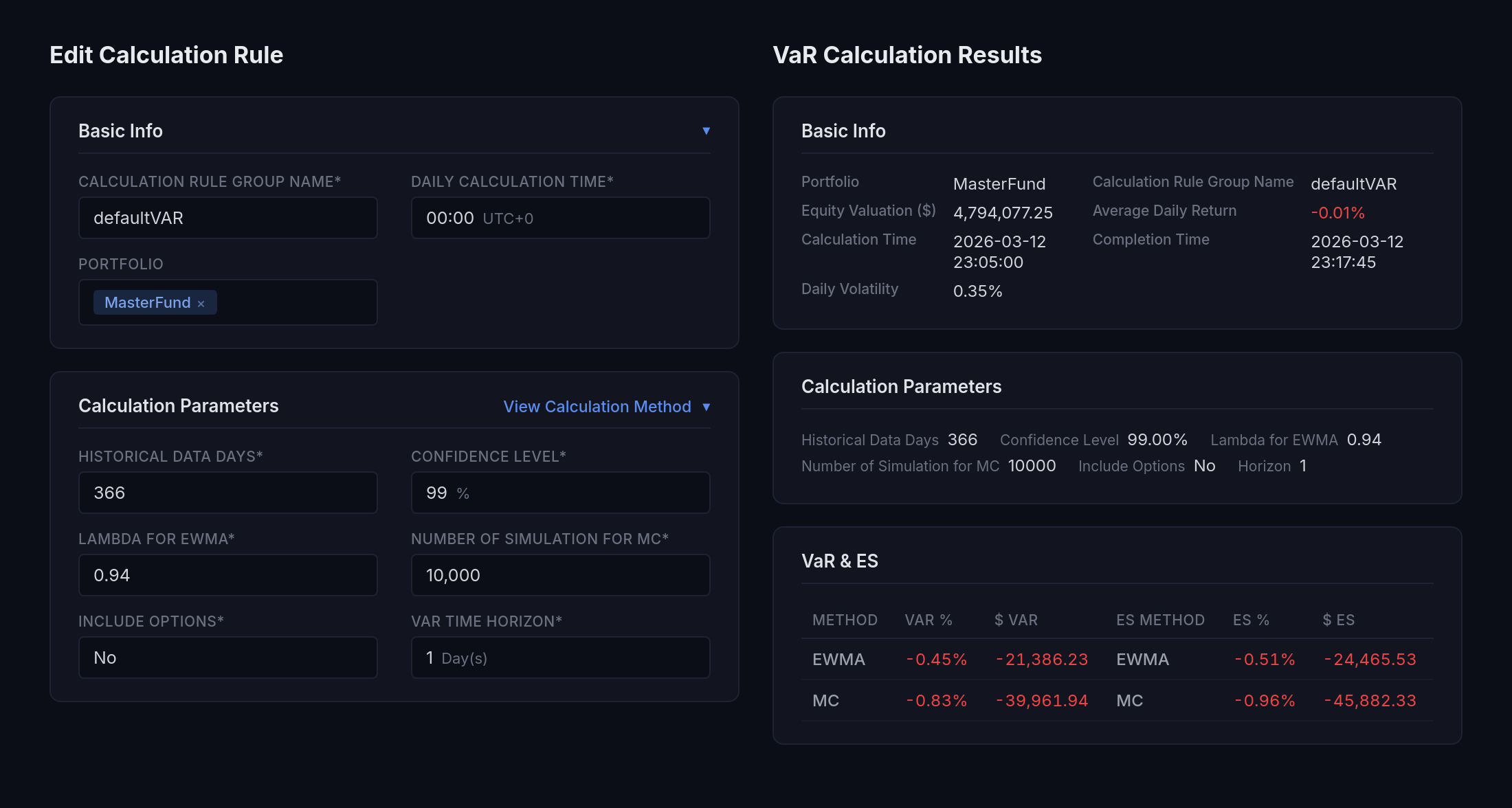Risk Management scenario analysis and VaR screenshot