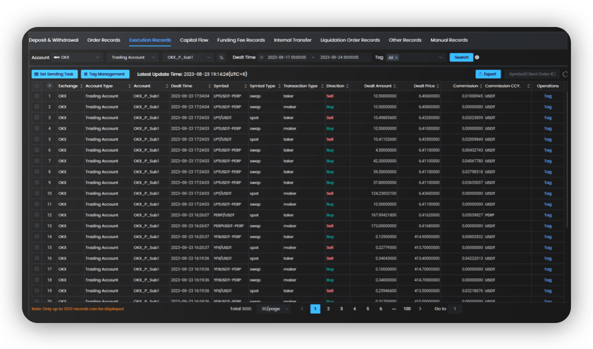 Full Transaction History