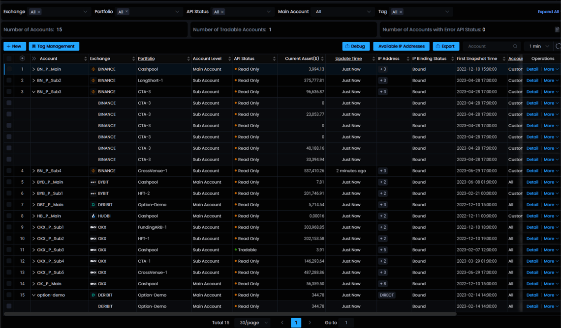 Crypto portfolio accounting platform for fund admins and auditors to streamline reconciliation, asset valuation, automated reporting, and precise trade management.